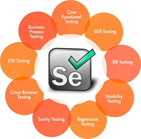 selenium